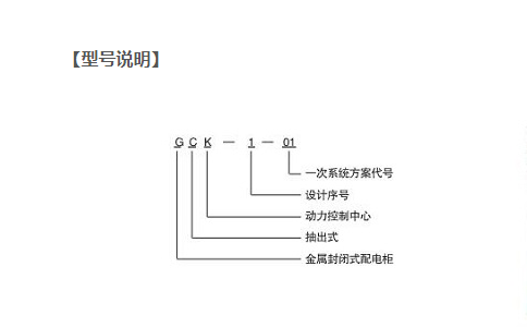 GCK型號(hào)說(shuō)明